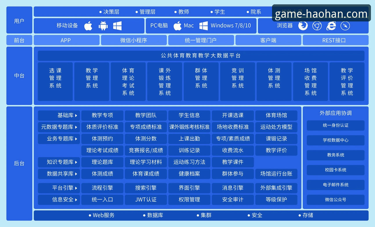 浩瀚体育平台深度评测：移动端体验如何满足专业体育数据需求？