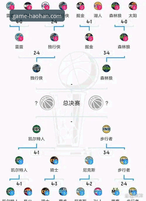 NBA季后赛观赛实用技巧——从尼克斯队大胜看赛事数据分析必备知识